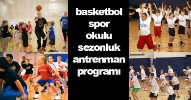 Basketbol Spor Okulu Antrenman Programı